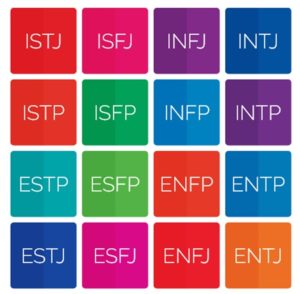 THE MBTI ASSESSMENT (Singapore, Malaysia, Thailand) by Myers Briggs ...